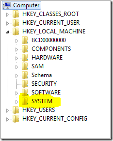 System folder under the registry
