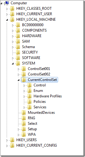 CurrentControlSet