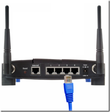 Connect router to LAN port