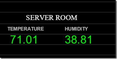 server room temperature 