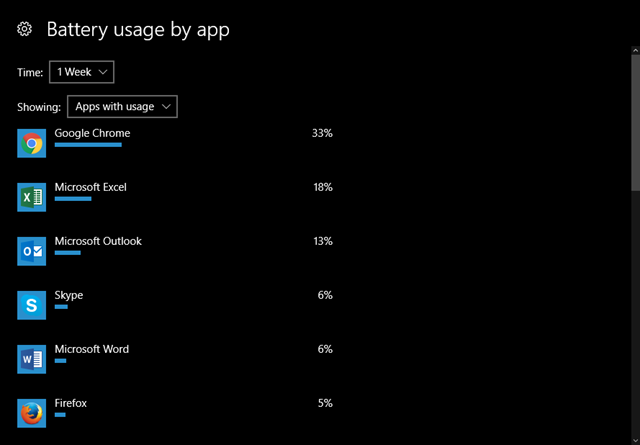 battery usage by app window 